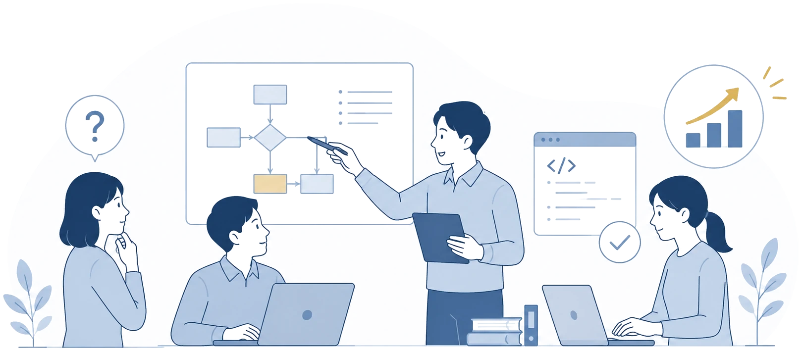 業務フローを囲んでチームで課題を整理し、コードや成長につなげていくアクテックのエンジニアたちのイラスト